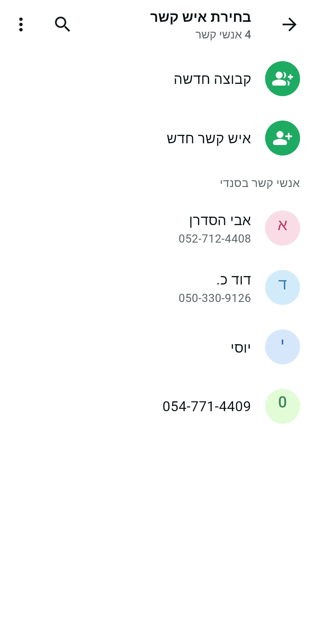 אנשי הקשר בסנדי