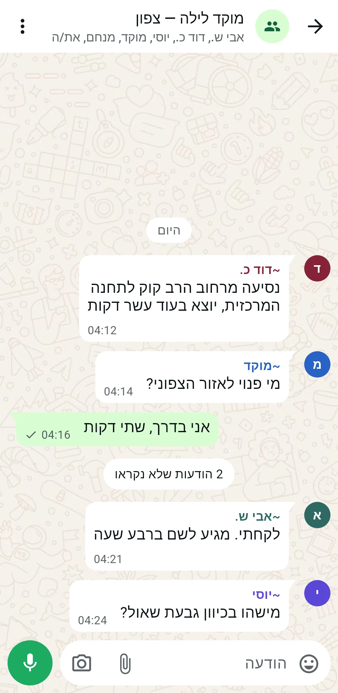 צ'אט קבוצתי בסנדי