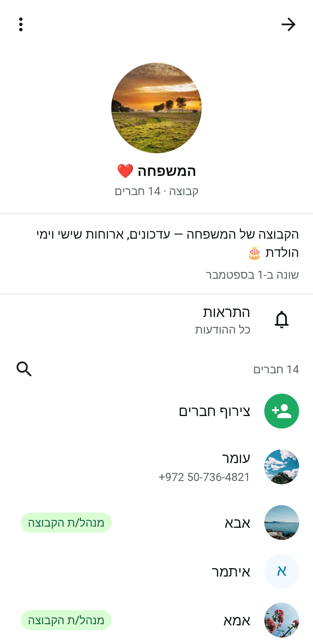 פרטי קבוצה בסנדי: תמונה, תיאור וחברים